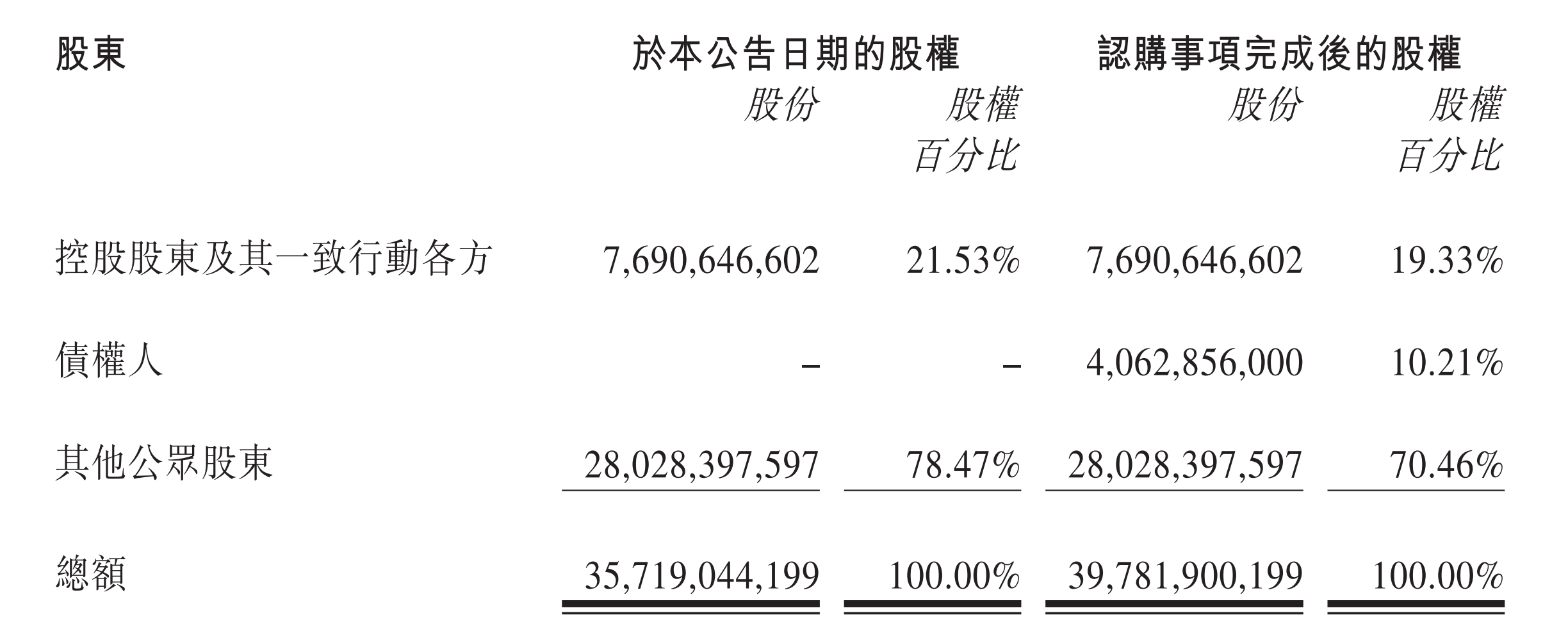 國美金融貸款app(國美金融貸款app官網)? (http://www.tony-an.com/) 知識問答 第2張