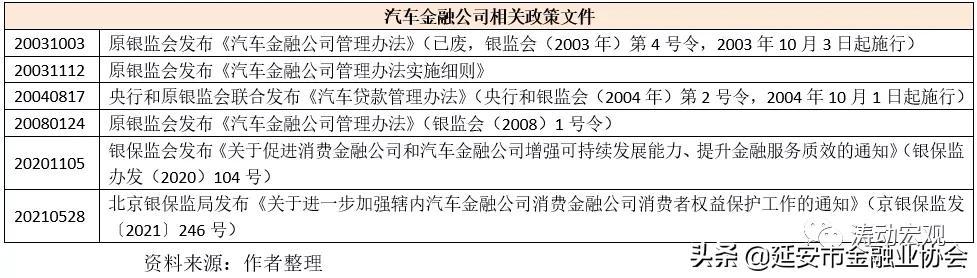 上海車子貸款公司(車子上海貸款公司可靠嗎)? (http://www.tony-an.com/) 知識問答 第4張