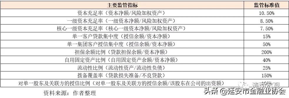 上海車子貸款公司(車子上海貸款公司可靠嗎)? (http://www.tony-an.com/) 知識問答 第6張