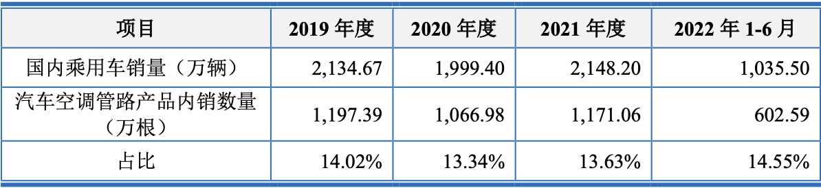 上海車子貸款公司(車子上海貸款公司可靠嗎)? (http://www.tony-an.com/) 知識問答 第2張