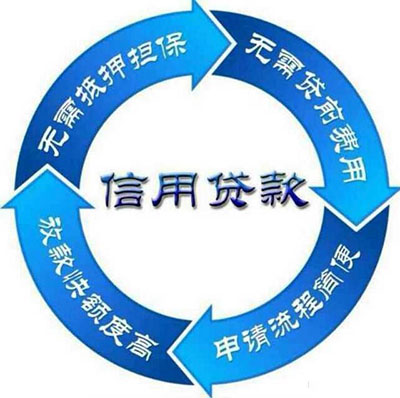 上海抵押貸款攻略(上海抵押貸款最新政策)? (http://www.tony-an.com/) 知識問答 第1張