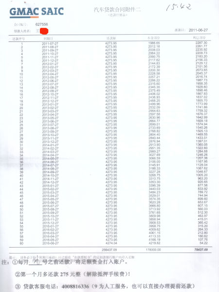 上海汽車金融抵押(上海汽車抵押貸)? (http://www.tony-an.com/) 知識問答 第1張