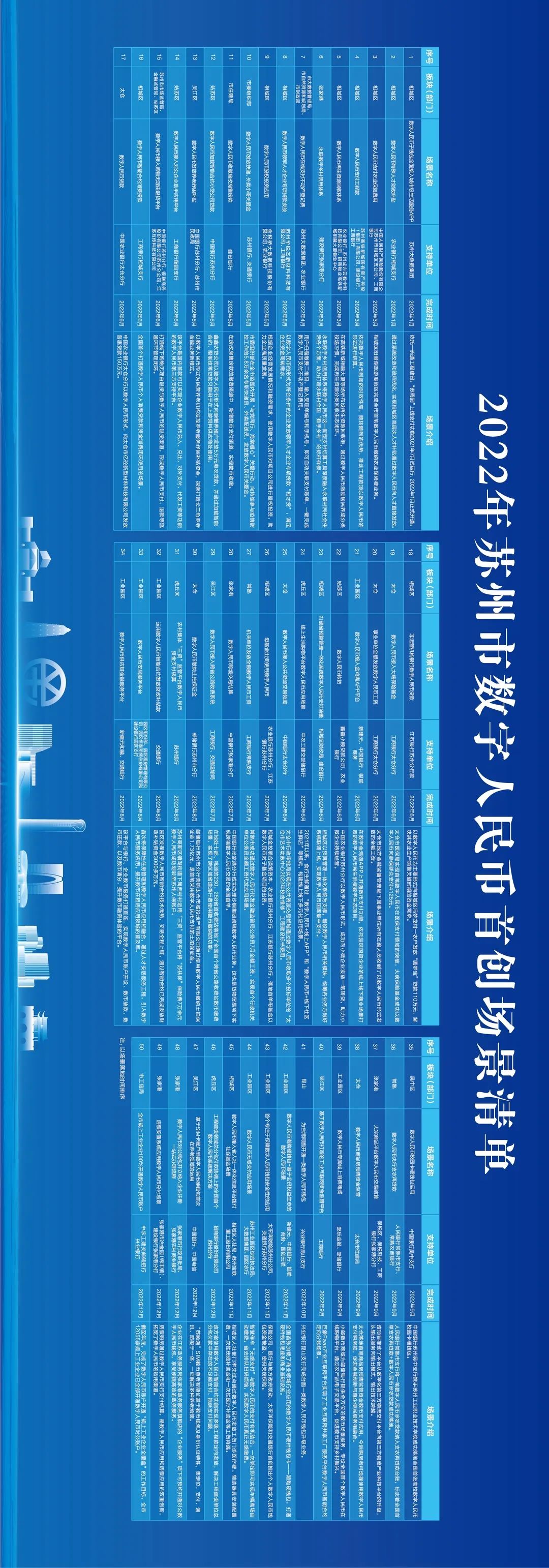 太倉貸款公司(蘇州太倉正規貸款)? (http://www.tony-an.com/) 知識問答 第3張