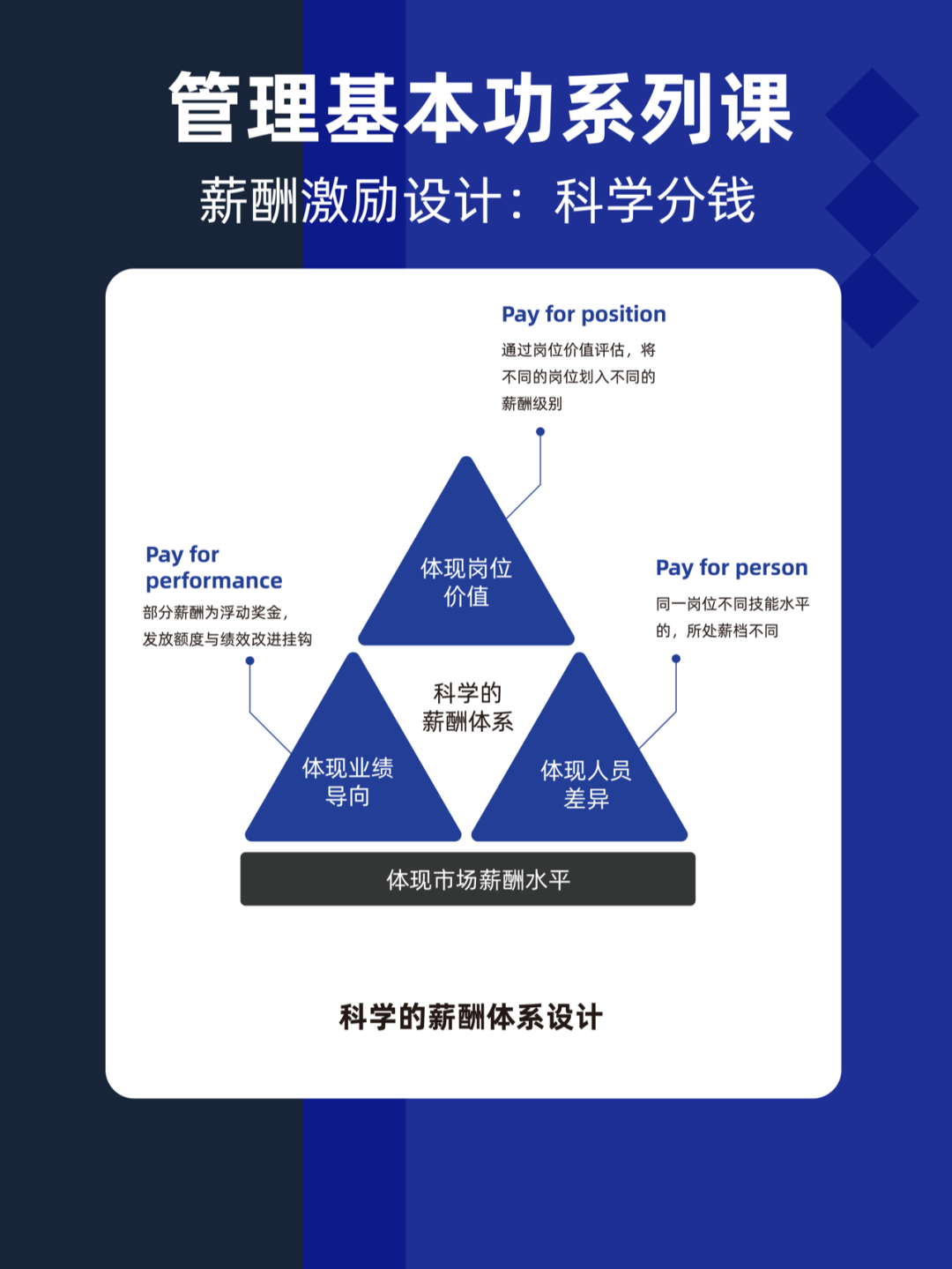 易薪貸款怎么樣(薪易貸產品介紹文章)? (http://www.tony-an.com/) 知識問答 第1張