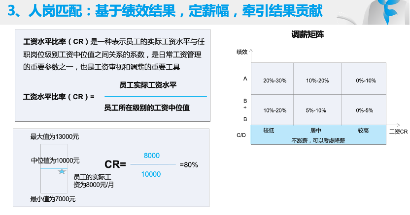 易薪貸款怎么樣(薪易貸產品介紹文章)? (http://www.tony-an.com/) 知識問答 第2張