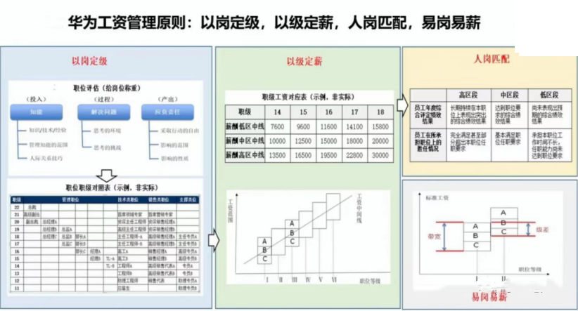 易薪貸款怎么樣(薪易貸好不好審批)? (http://www.tony-an.com/) 知識問答 第1張