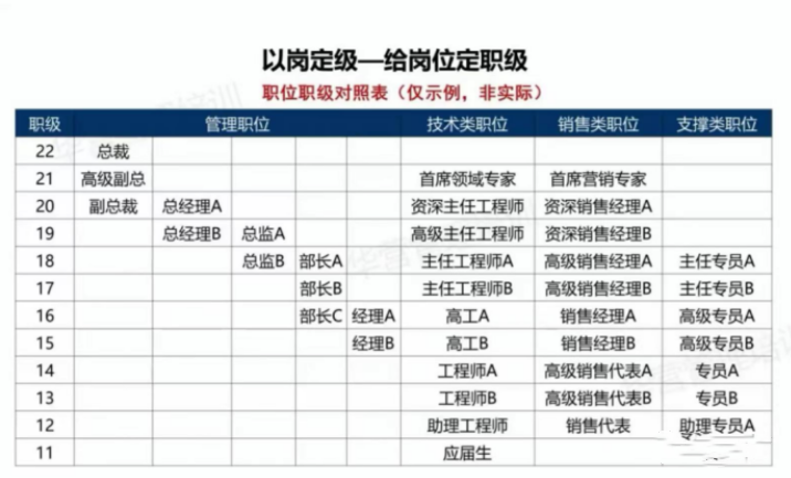 易薪貸款怎么樣(薪易貸好不好審批)? (http://www.tony-an.com/) 知識問答 第3張