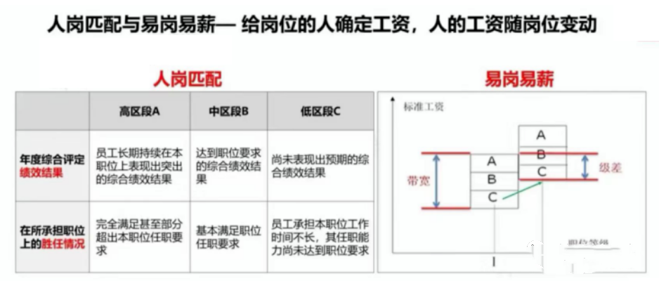 易薪貸款怎么樣(薪易貸好不好審批)? (http://www.tony-an.com/) 知識問答 第5張