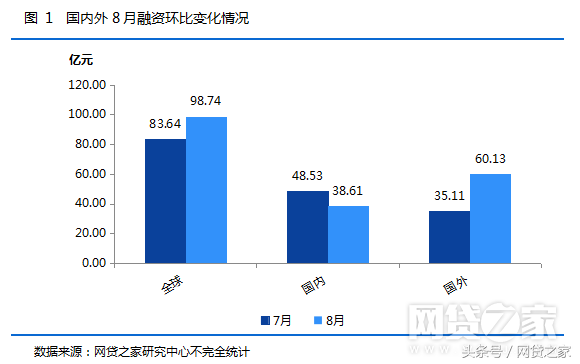 車貸哪個平臺好(汽車貸款好的貸款平臺)? (http://www.tony-an.com/) 知識問答 第1張