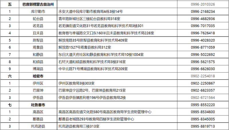 貸款咨詢電話(公積金貸款咨詢電話)? (http://www.tony-an.com/) 知識問答 第5張