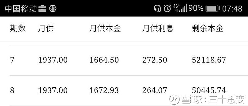 滬牌貸款(滬牌貸款流程示意圖)? (http://www.tony-an.com/) 知識問答 第5張
