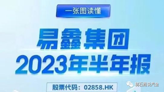 易鑫車貸(易鑫車貸)? (http://www.tony-an.com/) 知識問答 第1張