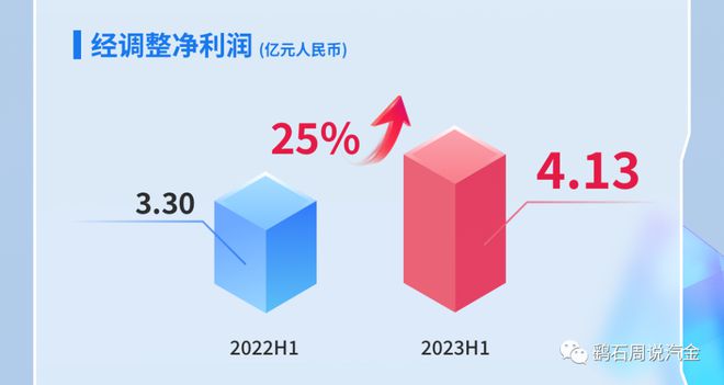 易鑫車貸(易鑫車貸)? (http://www.tony-an.com/) 知識問答 第4張