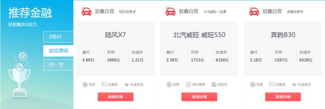 易鑫車貸(鑫易車貸公司怎么樣)? (http://www.tony-an.com/) 知識問答 第6張