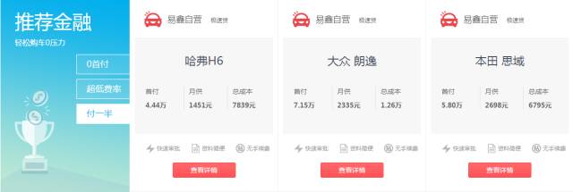 易鑫車貸(鑫易車貸公司怎么樣)? (http://www.tony-an.com/) 知識問答 第7張