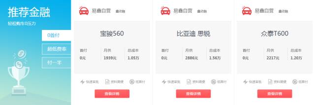 易鑫車貸(鑫易車貸公司怎么樣)? (http://www.tony-an.com/) 知識問答 第8張