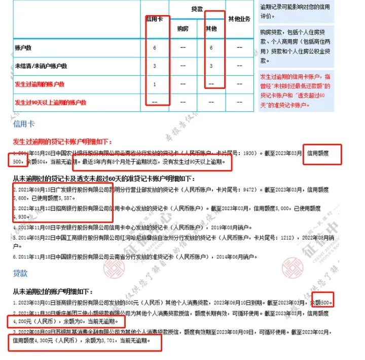 不看征信的車貸公司(貸征信車看公司征信嗎)? (http://www.tony-an.com/) 知識問答 第1張