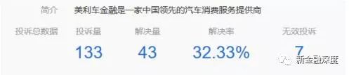 車二次貸款怎么貸(車貸按揭通過率高嗎)? (http://www.tony-an.com/) 知識問答 第11張