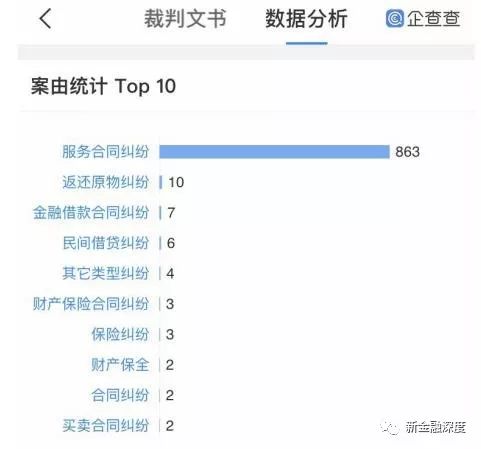 車二次貸款怎么貸(車貸按揭通過率高嗎)? (http://www.tony-an.com/) 知識問答 第13張