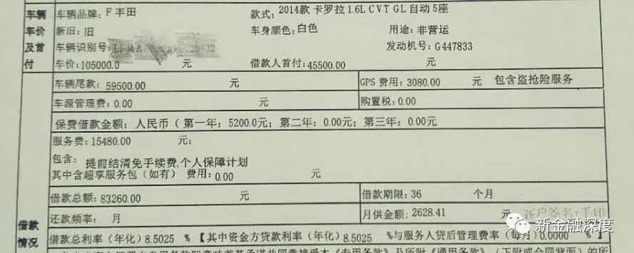 車二次貸款怎么貸(車貸按揭通過率高嗎)? (http://www.tony-an.com/) 知識問答 第3張