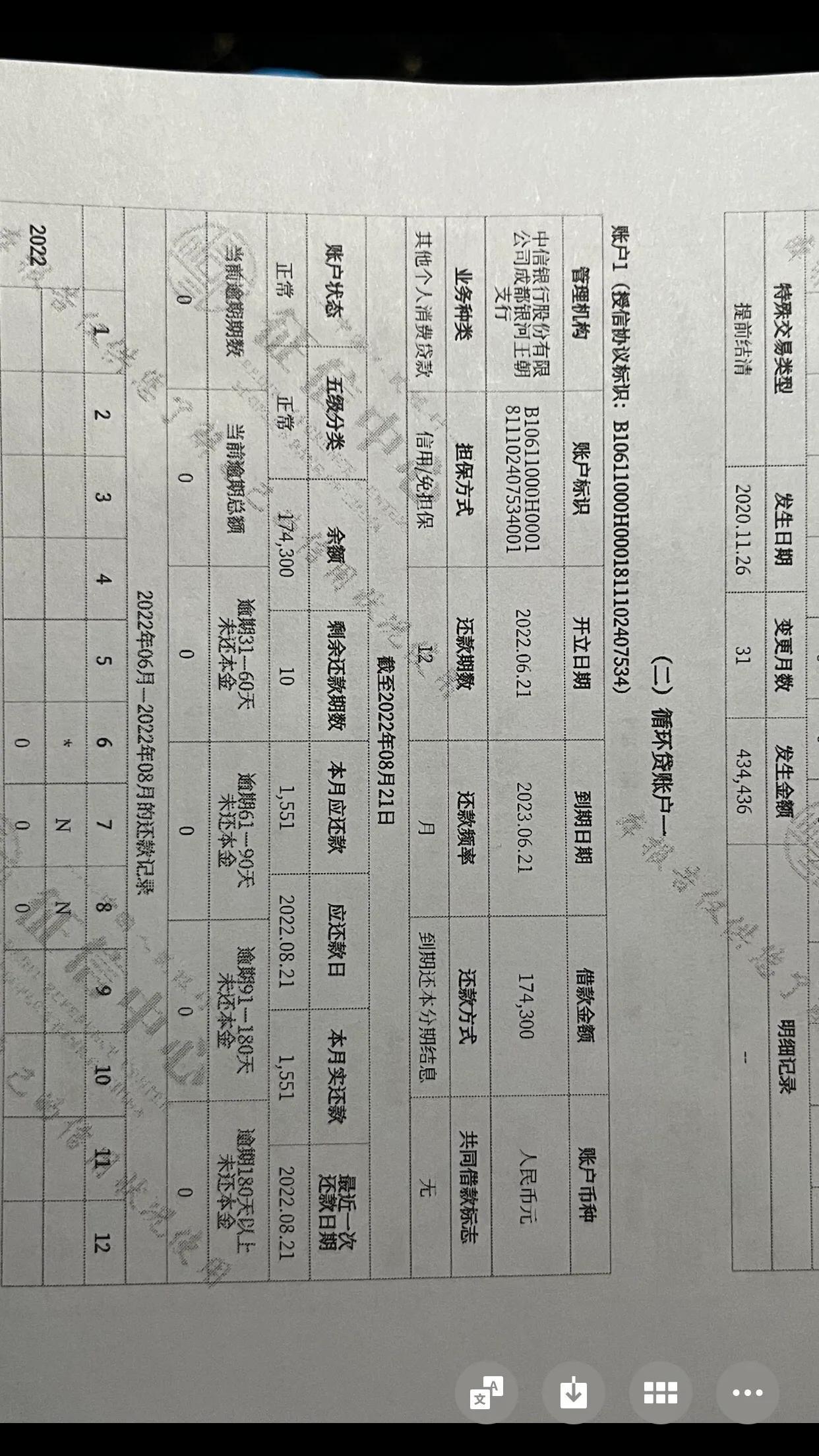 車輛二次貸款能做嗎(車能貸款幾次)? (http://www.tony-an.com/) 知識(shí)問(wèn)答 第2張