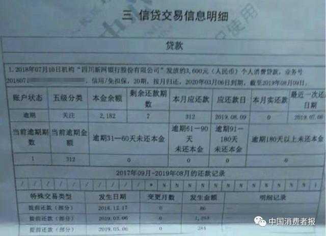 魔法現(xiàn)金借款app(魔法現(xiàn)金借款下載)? (http://www.tony-an.com/) 知識(shí)問答 第1張