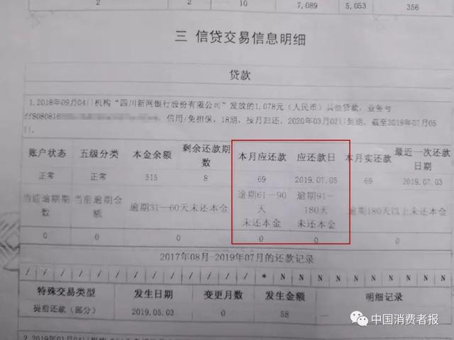 魔法現(xiàn)金借款app(魔法現(xiàn)金借款下載)? (http://www.tony-an.com/) 知識(shí)問答 第2張