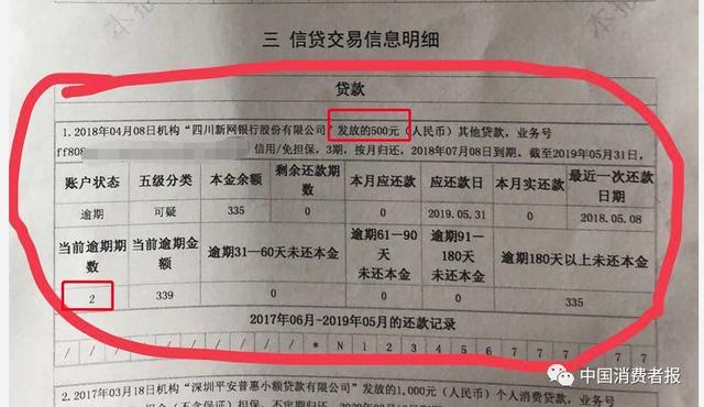 魔法現(xiàn)金借款app(魔法現(xiàn)金借款下載)? (http://www.tony-an.com/) 知識(shí)問答 第3張