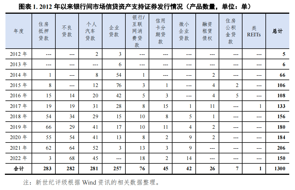 哪個(gè)銀行可以汽車抵押貸款(車抵押可以去銀行貸款嗎)? (http://www.tony-an.com/) 知識(shí)問(wèn)答 第1張