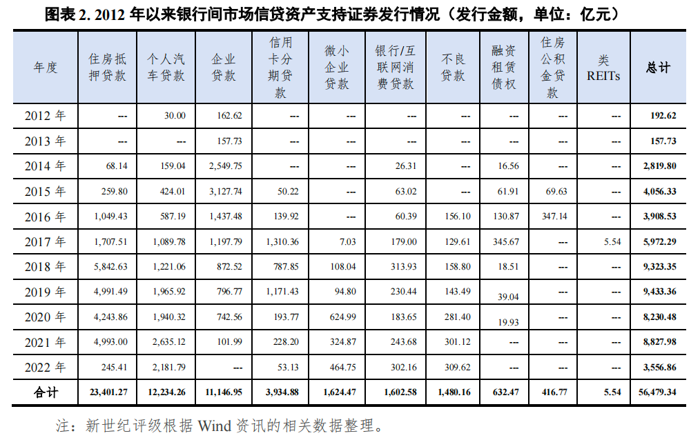 哪個(gè)銀行可以汽車抵押貸款(車抵押可以去銀行貸款嗎)? (http://www.tony-an.com/) 知識(shí)問(wèn)答 第2張