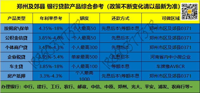 平安銀行車貸需要駕駛證嗎(平安銀行汽車貸款要壓綠本嗎)? (http://www.tony-an.com/) 知識(shí)問(wèn)答 第3張