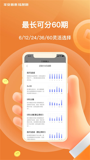 平安普惠貸款(網(wǎng)上平安普惠貸款可靠嗎)? (http://www.tony-an.com/) 知識問答 第2張