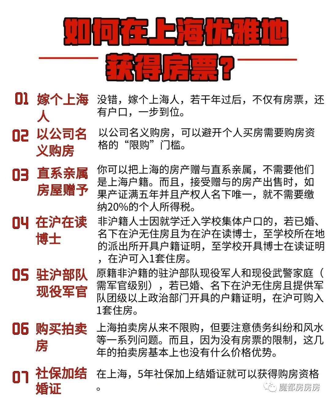 上海地區貸款(上海異地貸款)? (http://www.tony-an.com/) 知識問答 第6張
