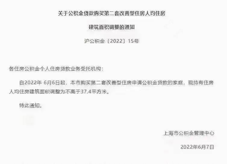 上海地區貸款(上海本地人貸款)? (http://www.tony-an.com/) 知識問答 第14張