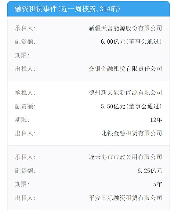 典當(dāng)市場(chǎng)(典當(dāng)市場(chǎng)分析)? (http://www.tony-an.com/) 知識(shí)問答 第2張