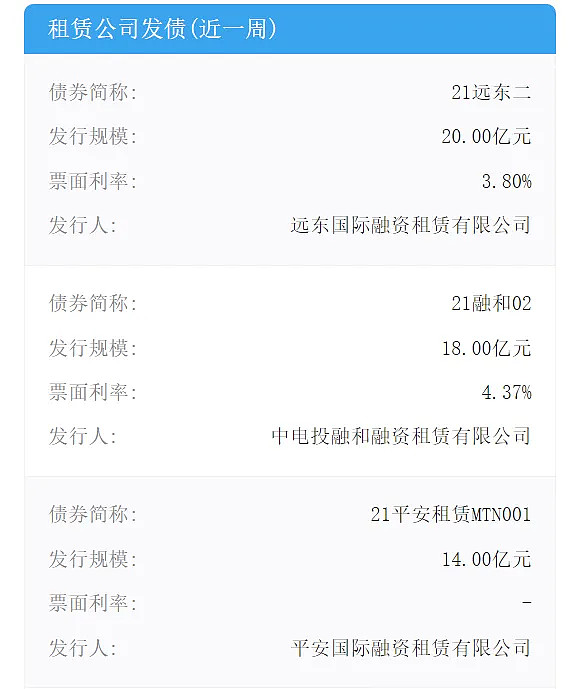 典當(dāng)市場(chǎng)(典當(dāng)市場(chǎng)分析)? (http://www.tony-an.com/) 知識(shí)問答 第11張