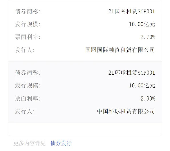 典當(dāng)市場(chǎng)(典當(dāng)市場(chǎng)分析)? (http://www.tony-an.com/) 知識(shí)問答 第12張