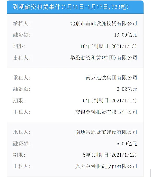 典當(dāng)市場(chǎng)(典當(dāng)市場(chǎng)分析)? (http://www.tony-an.com/) 知識(shí)問答 第4張