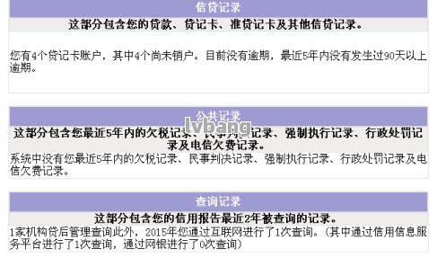 網(wǎng)上哪家可以做帶分期的車抵押業(yè)務(wù)(線上汽車抵押借款)? (http://www.tony-an.com/) 知識問答 第1張