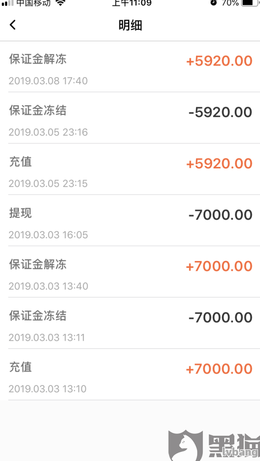 網(wǎng)上哪家可以做帶分期的車抵押業(yè)務(wù)(線上汽車抵押借款)? (http://www.tony-an.com/) 知識問答 第7張
