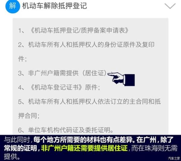 上海壓綠本的車貸(上海押車貸款)? (http://www.tony-an.com/) 知識問答 第8張
