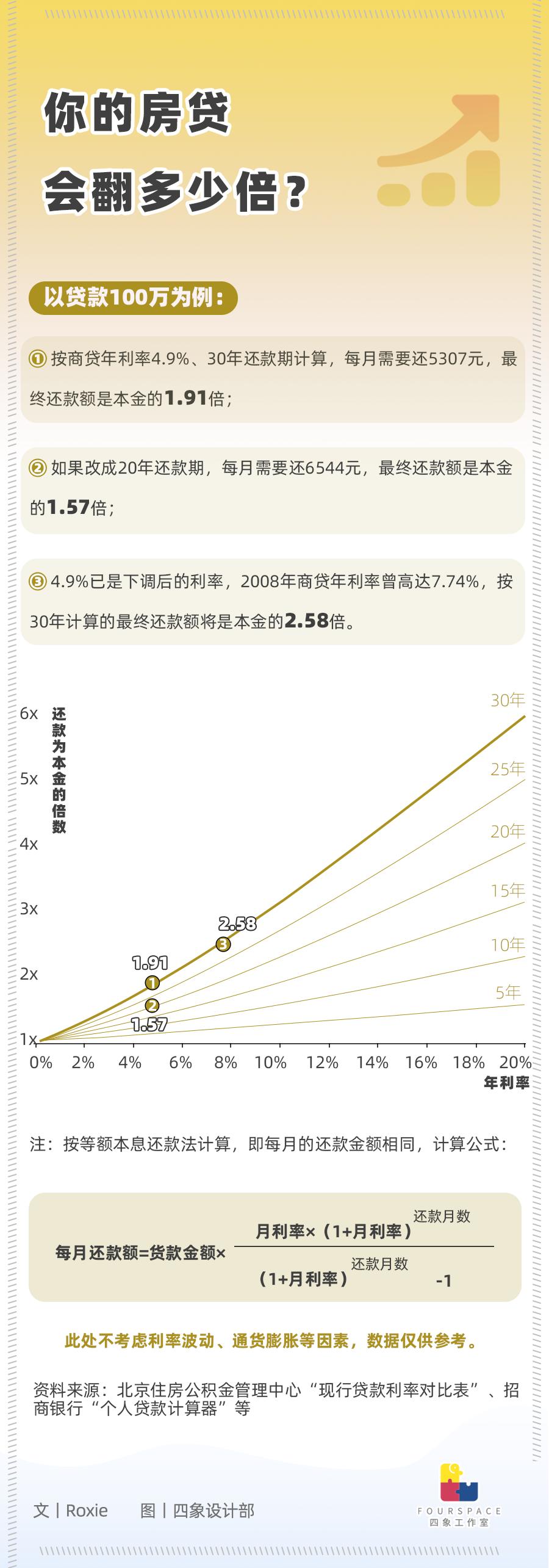 太倉貸款公司(蘇州太倉正規(guī)貸款)? (http://www.tony-an.com/) 知識(shí)問答 第1張