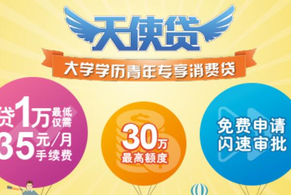 網上貸款哪家最可靠額度高(有什么額度高的正規貸款網站)? (http://www.tony-an.com/) 知識問答 第10張