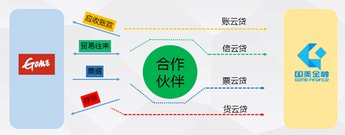 友金云貸(友金云貸查征信嗎)? (http://www.tony-an.com/) 知識問答 第3張