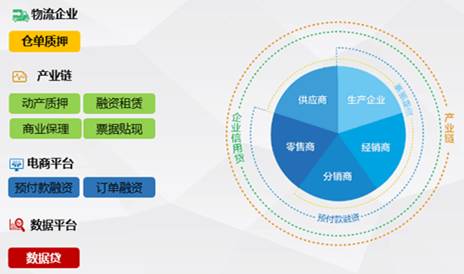 友金云貸(友金云貸查征信嗎)? (http://www.tony-an.com/) 知識問答 第4張