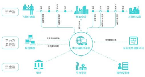 友金云貸(友金云貸查征信嗎)? (http://www.tony-an.com/) 知識問答 第5張