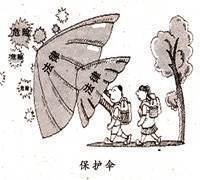 用車(chē)做抵押貸款多久能下款(抵押用車(chē)能貸款下款做擔(dān)保嗎)? (http://www.tony-an.com/) 知識(shí)問(wèn)答 第2張