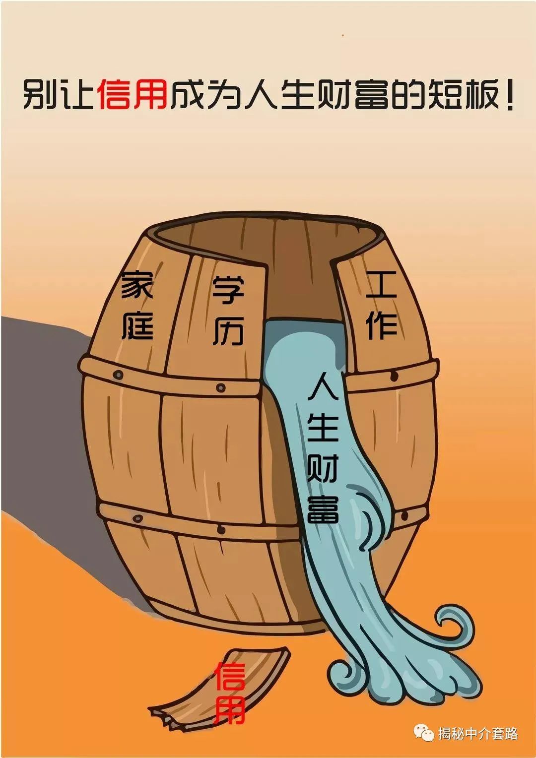 征信不好可以抵押貸款嗎(抵押貸上征信)? (http://www.tony-an.com/) 知識問答 第4張