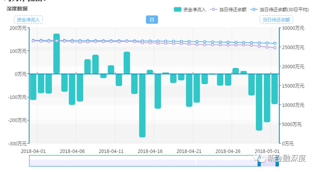 車貸款平臺(貸款車平臺哪個好下款)? (http://www.tony-an.com/) 知識問答 第3張