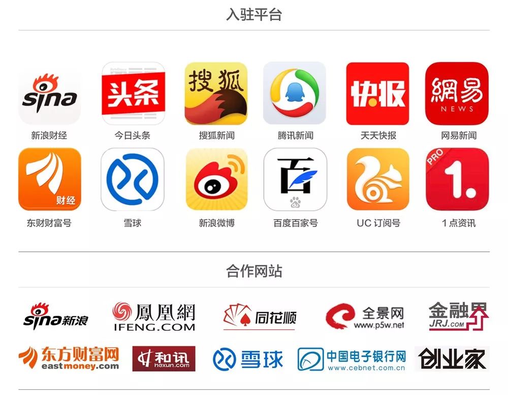 車貸款平臺(車子貸款平臺)? (http://www.tony-an.com/) 知識問答 第2張